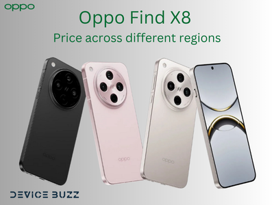 Oppo Find X8