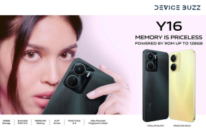 Vivo Y16